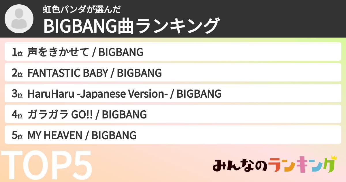 虹色パンダさんの「BIGBANG曲ランキング」