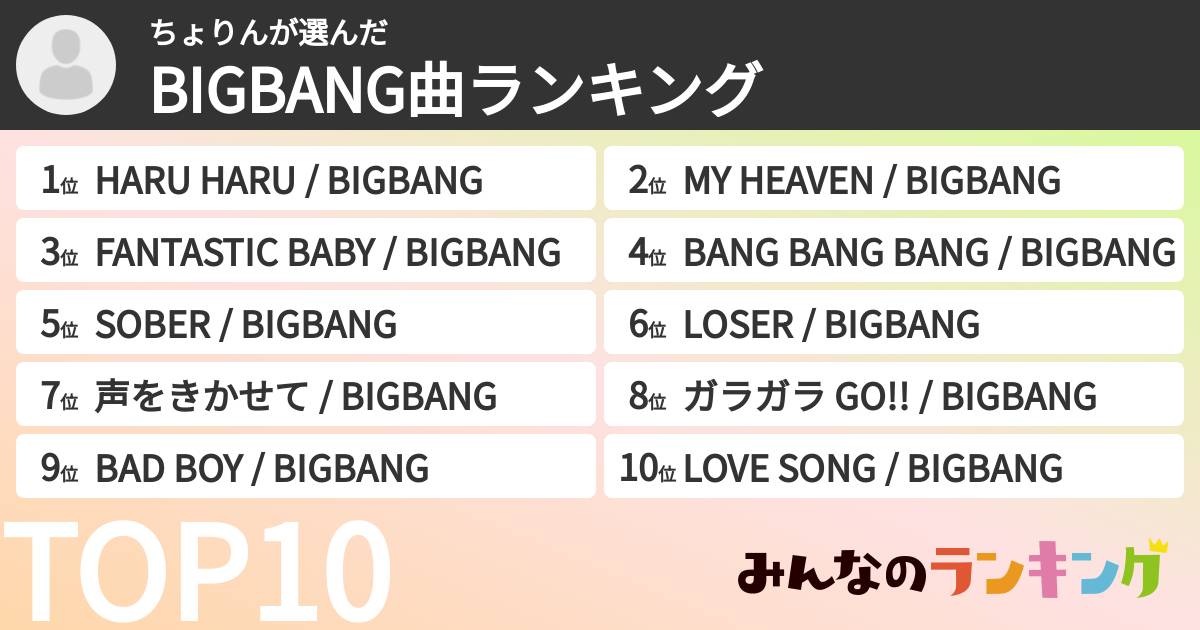 ちょりんさんの「BIGBANG曲ランキング」