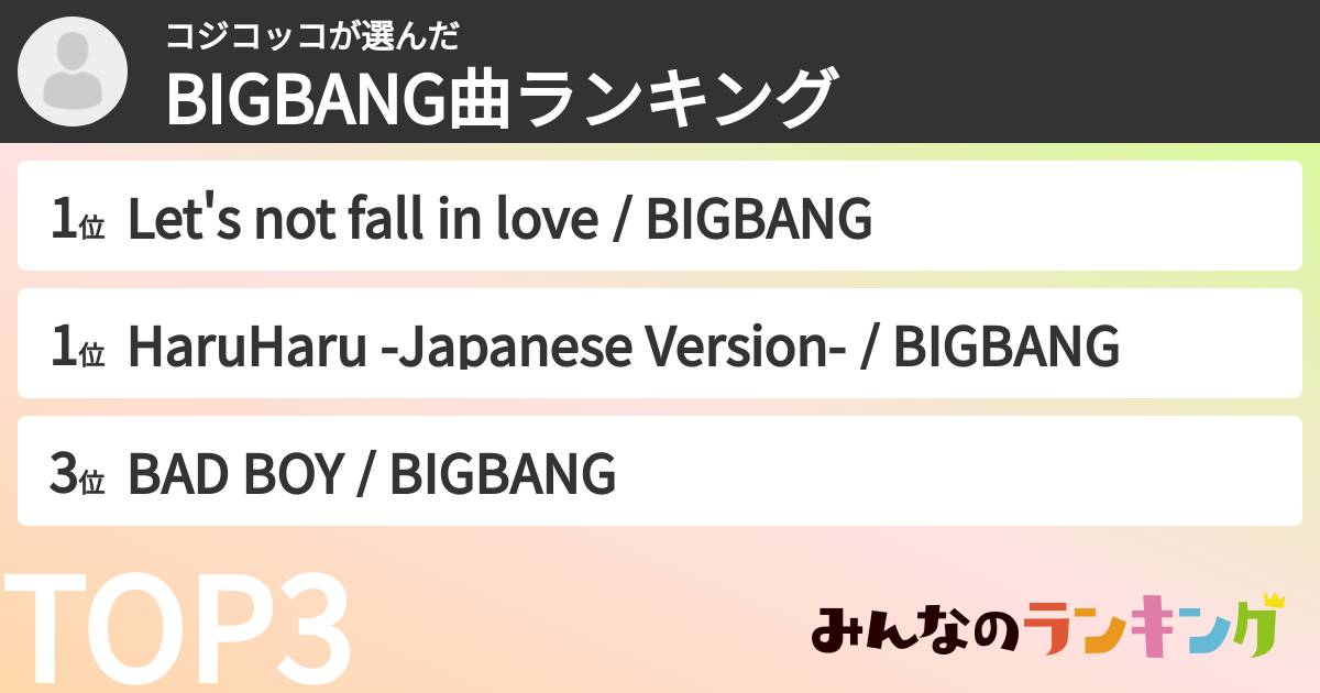 コジコッコさんの「BIGBANG曲ランキング」