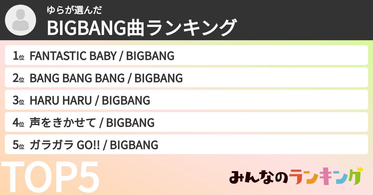 ゆらさんの「BIGBANG曲ランキング」