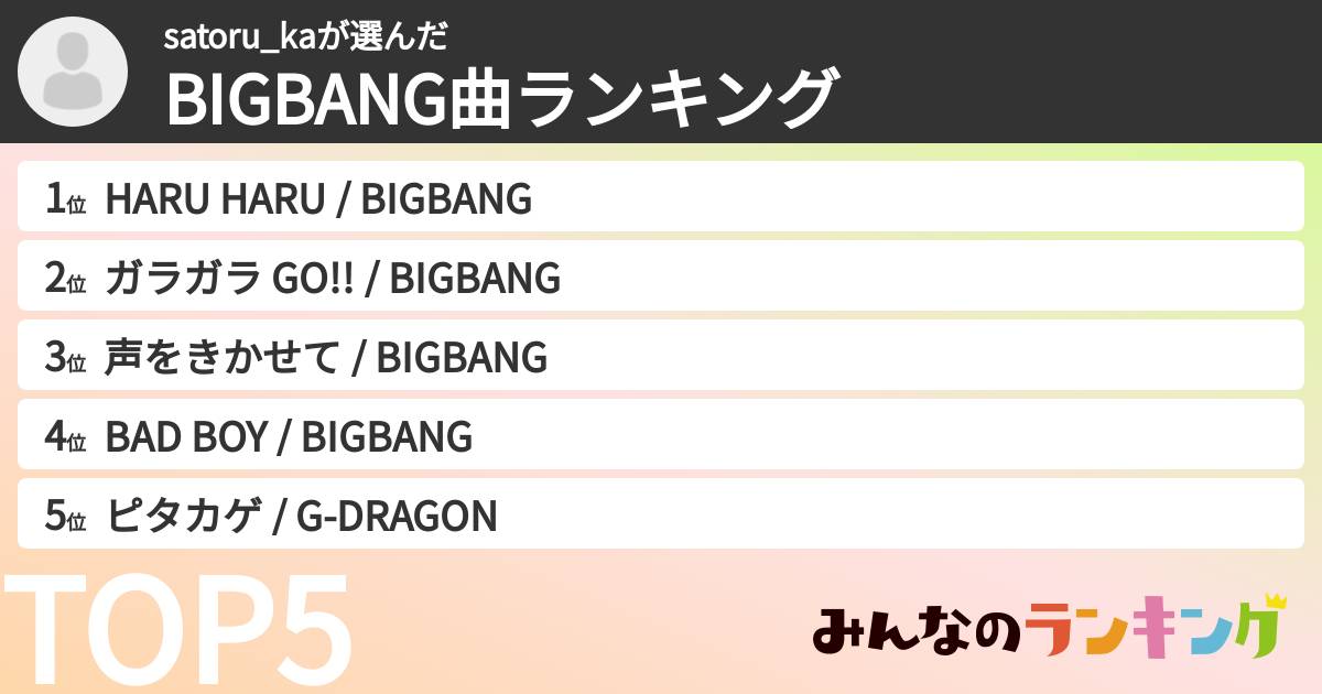 satoru_kaさんの「BIGBANG曲ランキング」