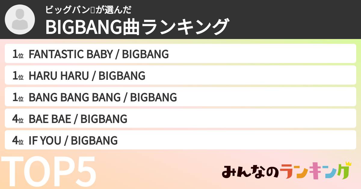 ビッグバン❤️さんの「BIGBANG曲ランキング」