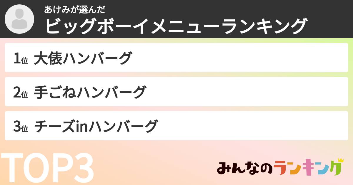 あけみさんの「ビッグボーイメニューランキング」