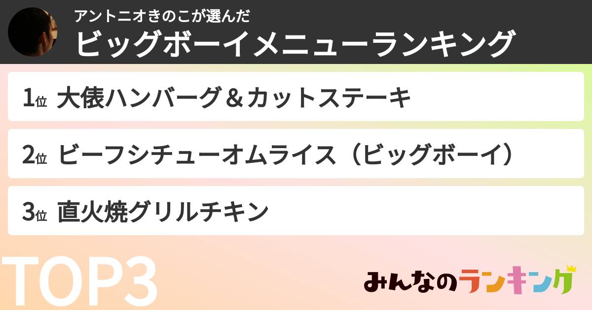 アントニオきのこさんの「ビッグボーイメニューランキング」
