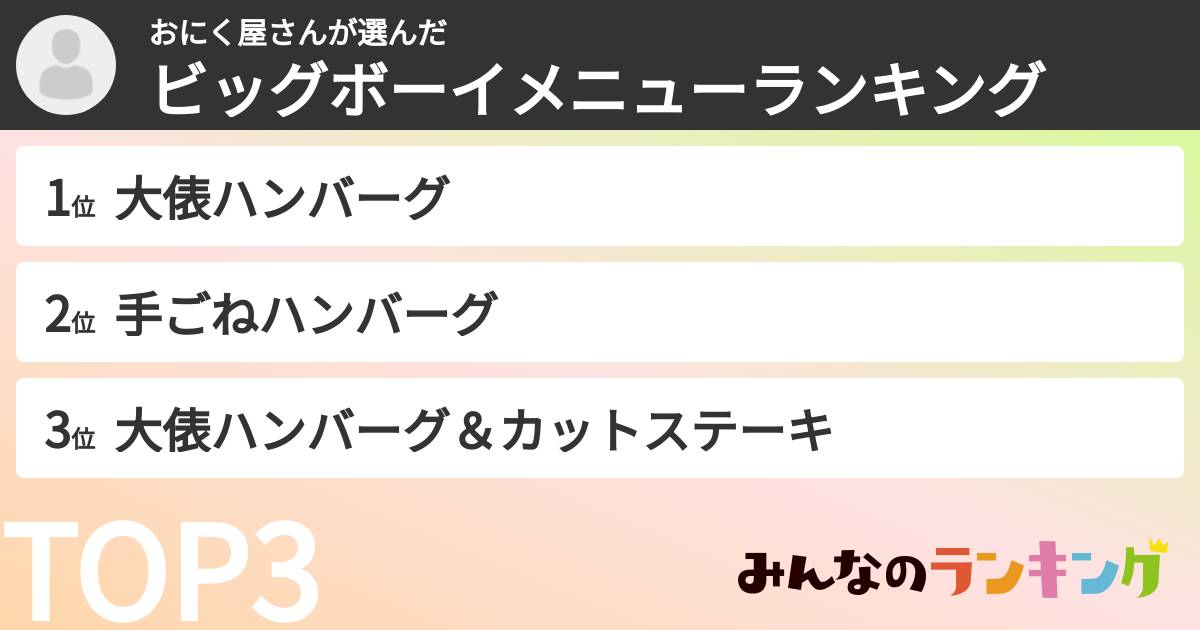 おにく屋さんさんの「ビッグボーイメニューランキング」
