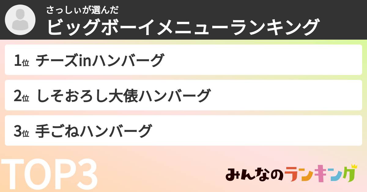 さっしぃさんの「ビッグボーイメニューランキング」