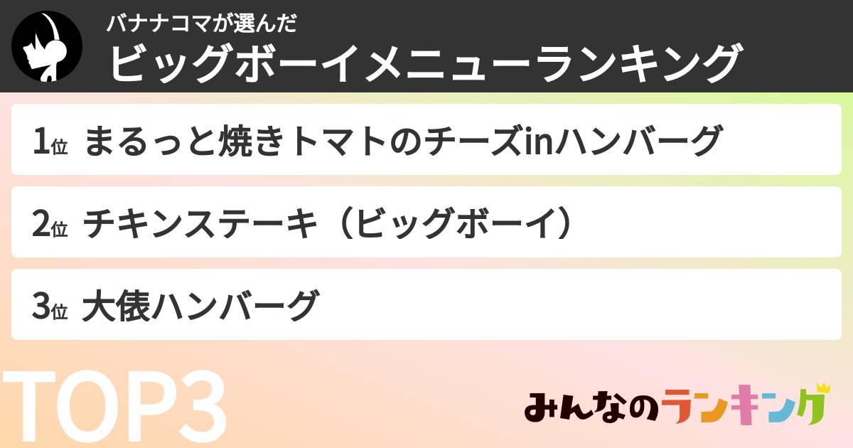 バナナコマさんの「ビッグボーイメニューランキング」