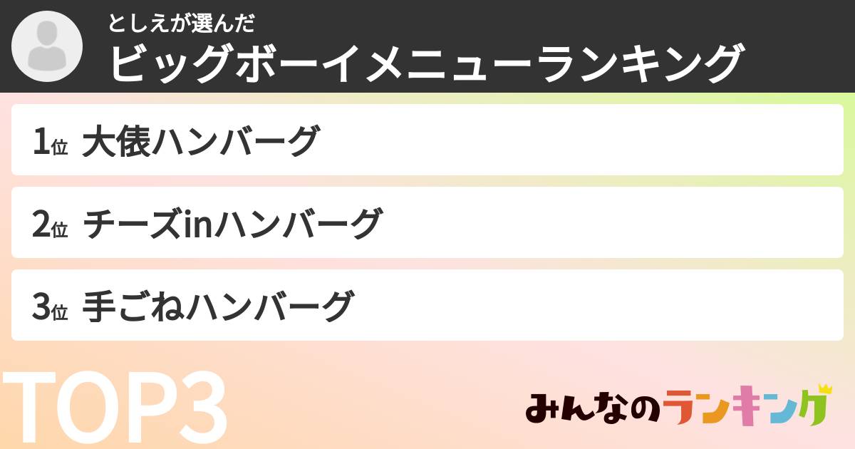 としえさんの「ビッグボーイメニューランキング」