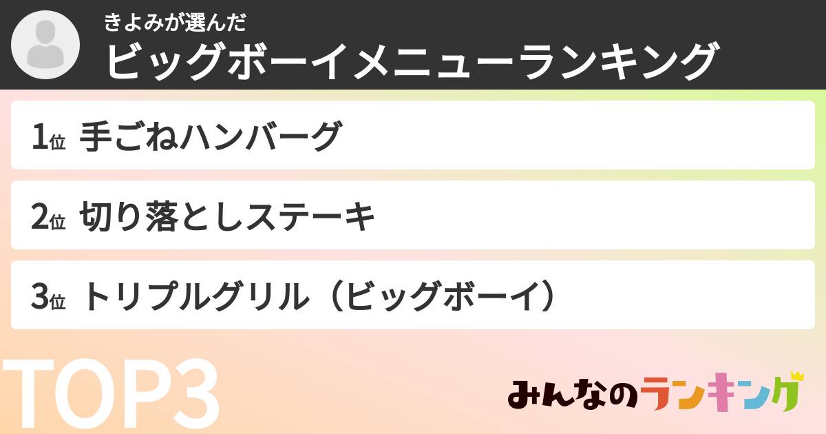 きよみさんの「ビッグボーイメニューランキング」