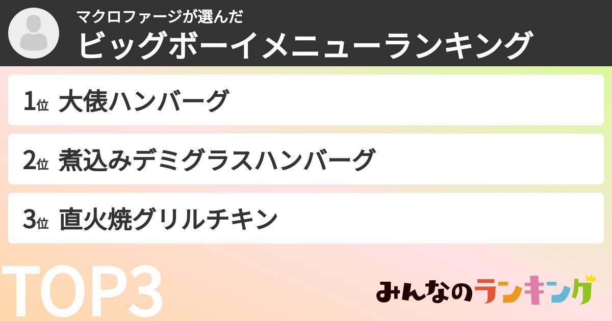 マクロファージさんの「ビッグボーイメニューランキング」