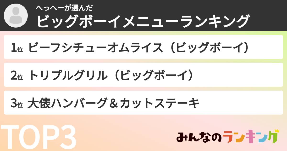 へっへーさんの「ビッグボーイメニューランキング」