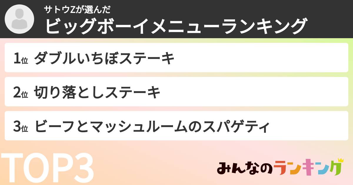 サトウZさんの「ビッグボーイメニューランキング」