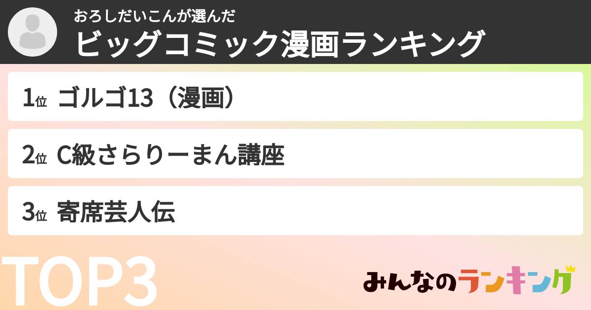 おろしだいこんさんの「ビッグコミック漫画ランキング」