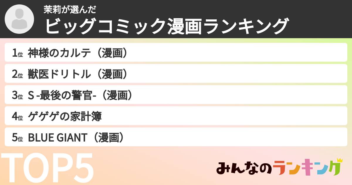 茉莉さんの「ビッグコミック漫画ランキング」