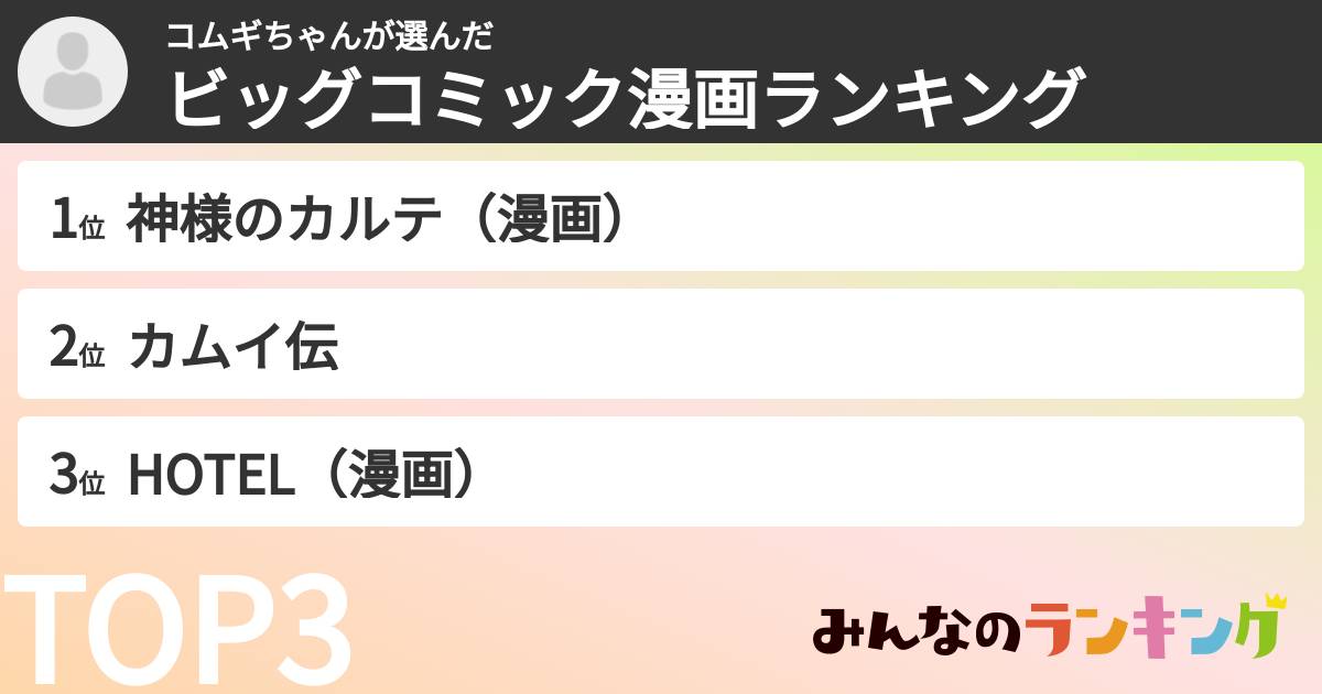 コムギちゃんさんの「ビッグコミック漫画ランキング」