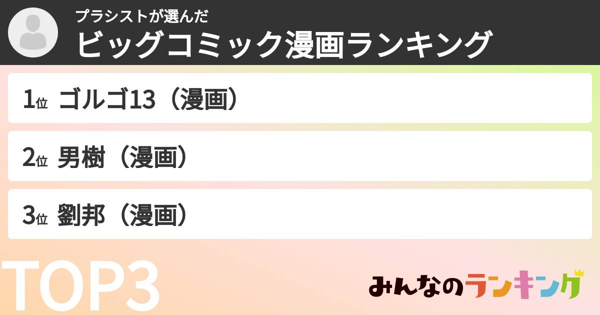 プラシストさんの「ビッグコミック漫画ランキング」
