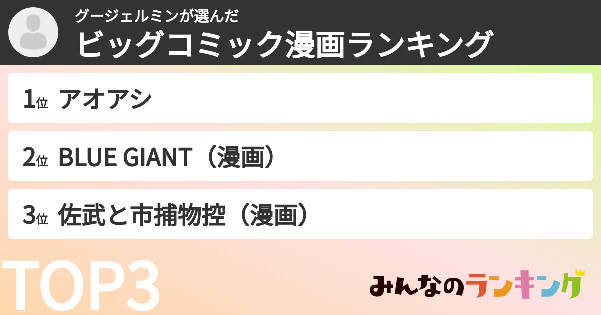 グージェルミンさんの「ビッグコミック漫画ランキング」