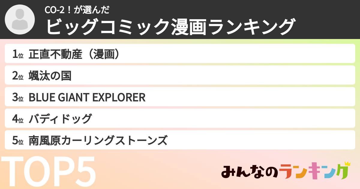 CO-2！さんの「ビッグコミック漫画ランキング」