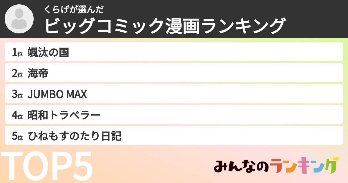 くらげさんの「ビッグコミック漫画ランキング」