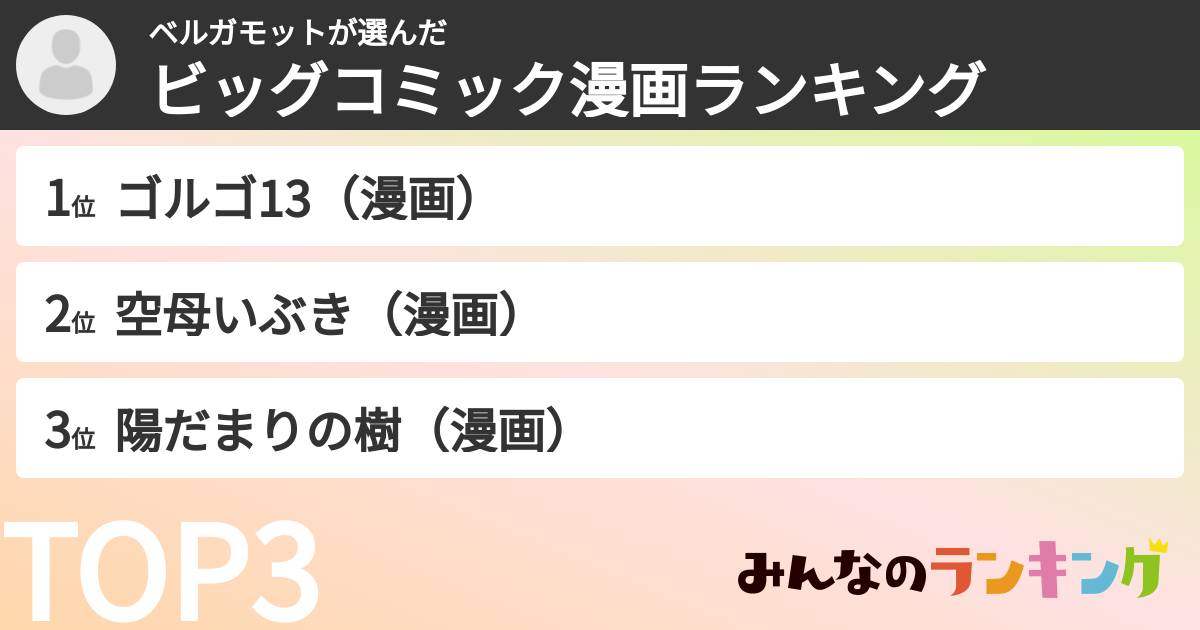 ベルガモットさんの「ビッグコミック漫画ランキング」
