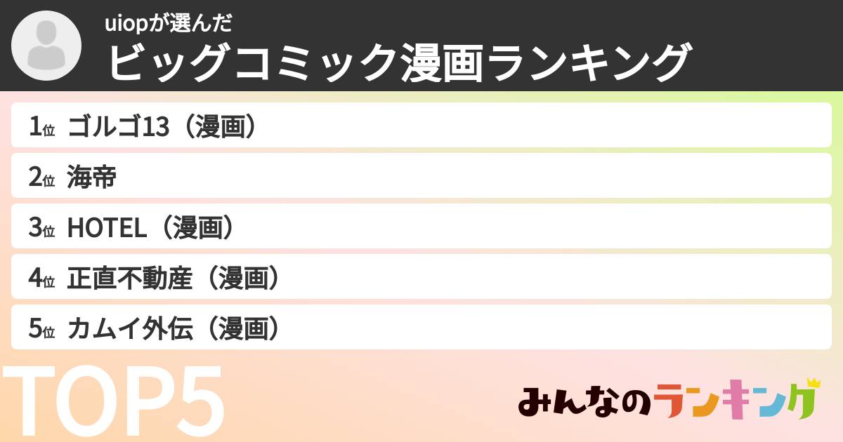 uiopさんの「ビッグコミック漫画ランキング」