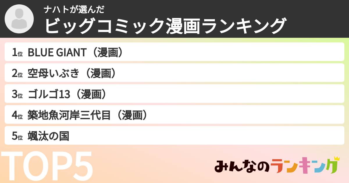 ナハトさんの「ビッグコミック漫画ランキング」