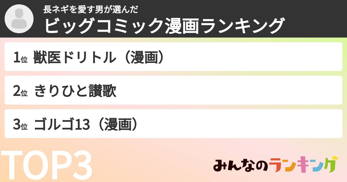 長ネギを愛す男さんの「ビッグコミック漫画ランキング」