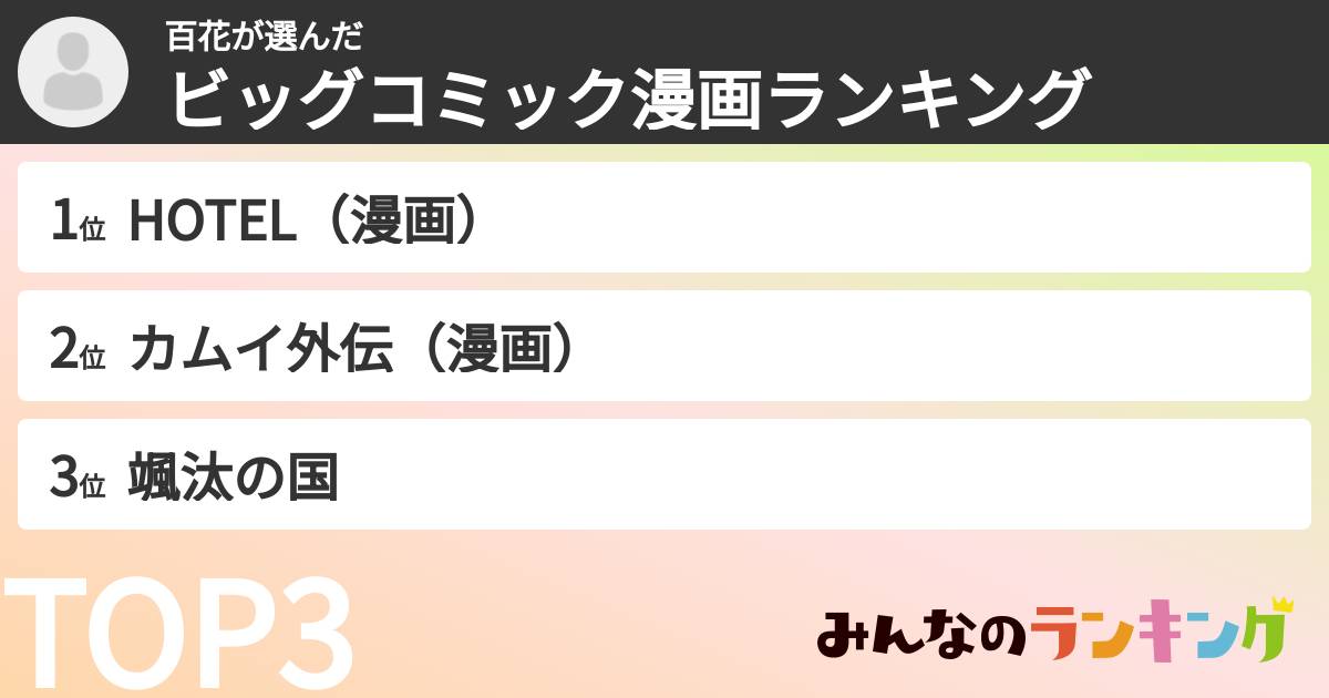 百花さんの「ビッグコミック漫画ランキング」