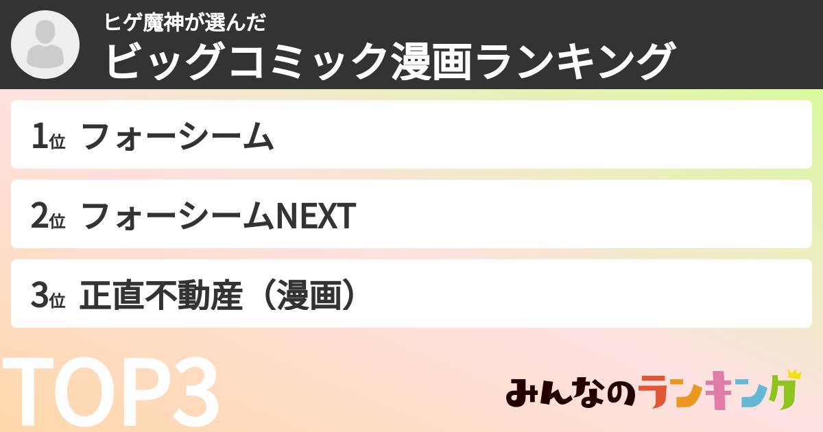 ヒゲ魔神さんの「ビッグコミック漫画ランキング」