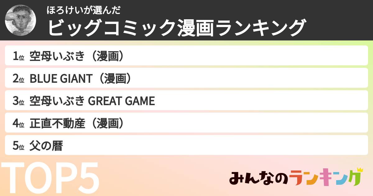 ほろけいさんの「ビッグコミック漫画ランキング」