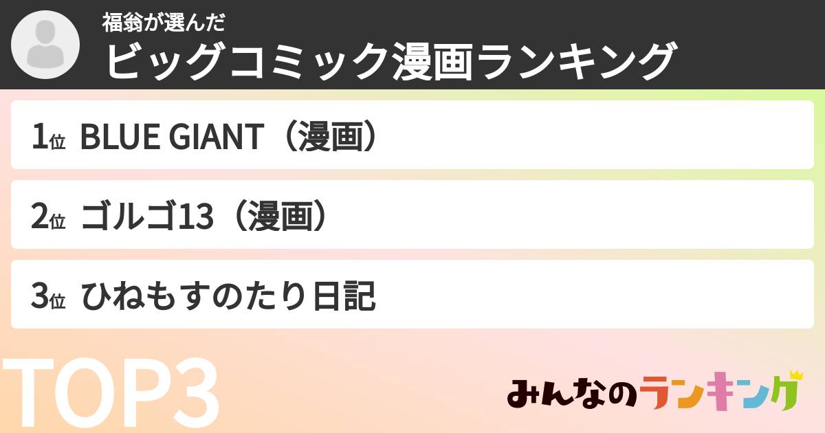 福翁さんの「ビッグコミック漫画ランキング」