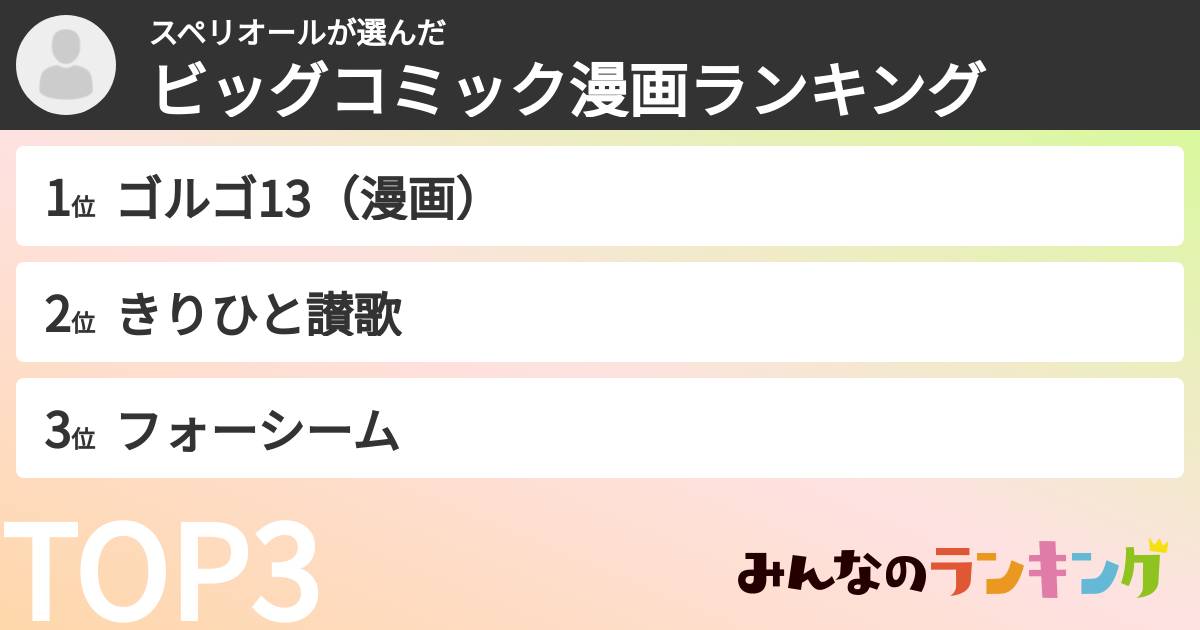 スペリオールさんの「ビッグコミック漫画ランキング」