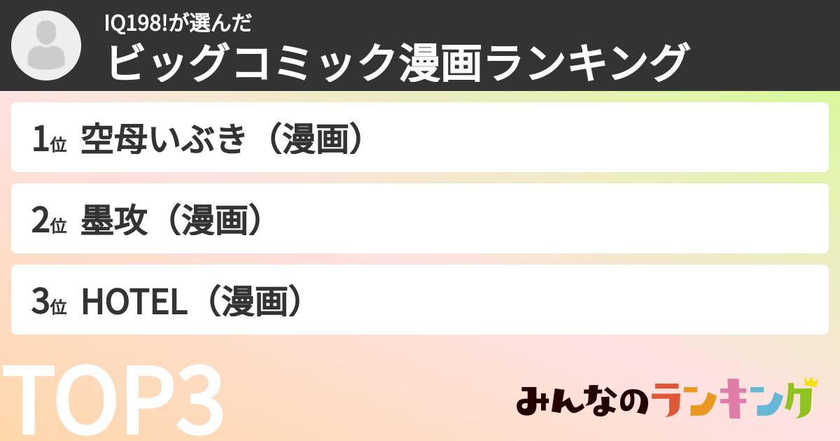 IQ198!さんの「ビッグコミック漫画ランキング」