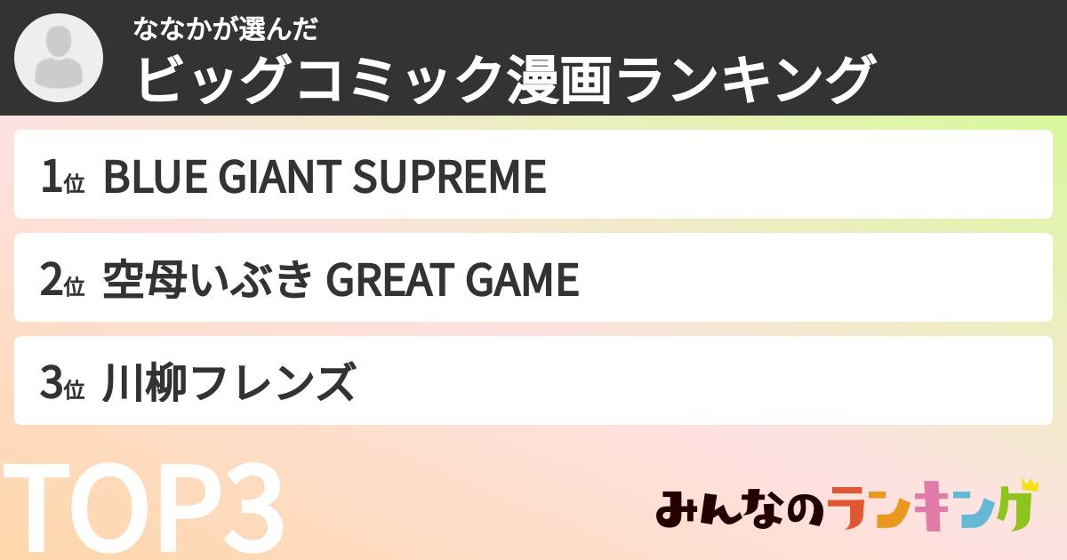 ななかさんの「ビッグコミック漫画ランキング」