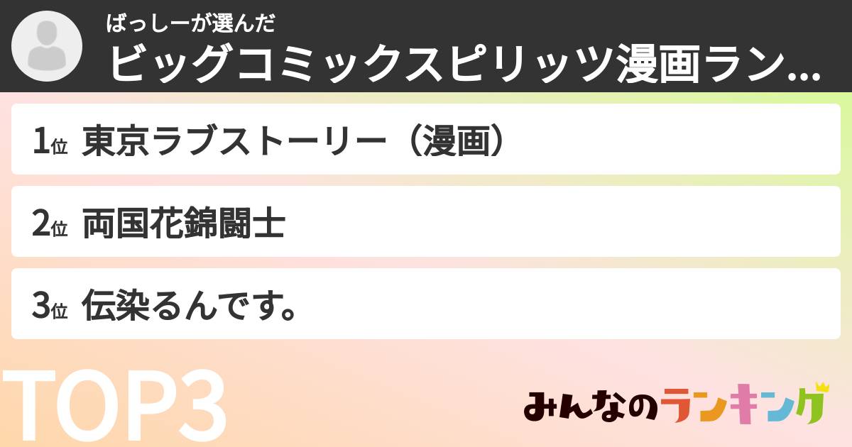 ばっしーさんの「ビッグコミックスピリッツ漫画ランキング」