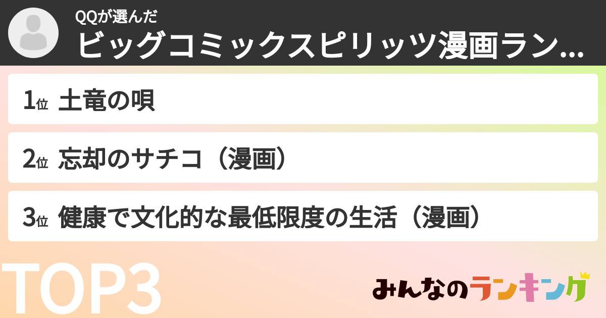 QQさんの「ビッグコミックスピリッツ漫画ランキング」