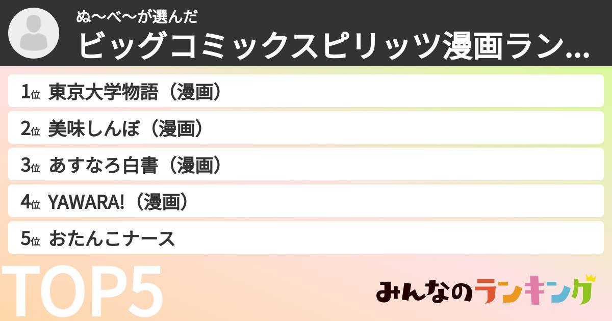 ぬ〜べ〜さんの「ビッグコミックスピリッツ漫画ランキング」