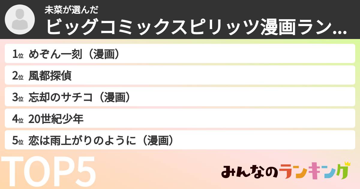 未菜さんの「ビッグコミックスピリッツ漫画ランキング」
