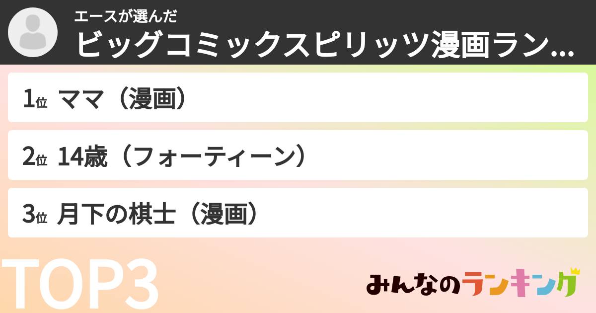 エースさんの「ビッグコミックスピリッツ漫画ランキング」