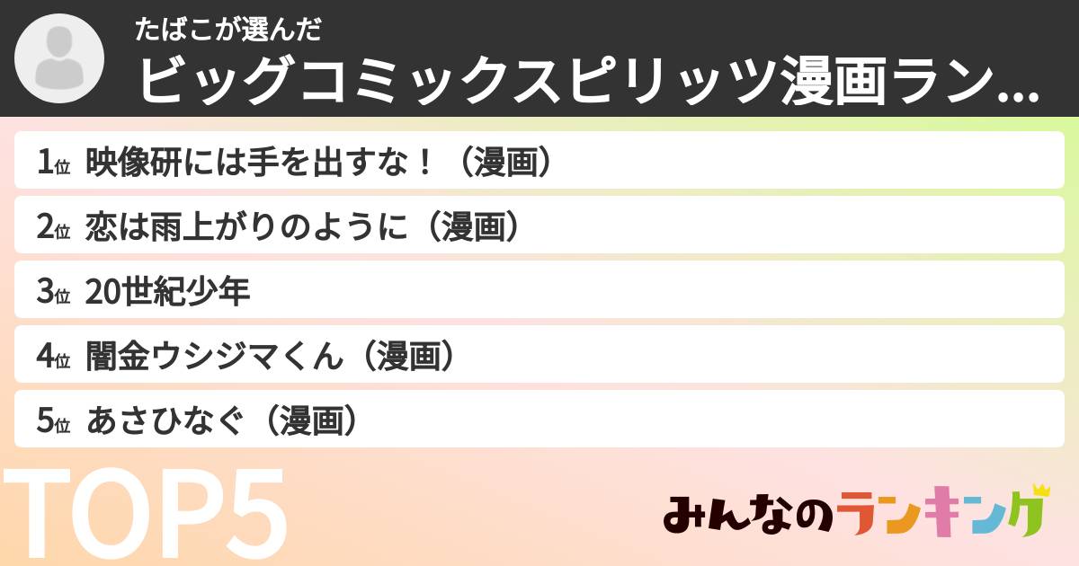 たばこさんの「ビッグコミックスピリッツ漫画ランキング」
