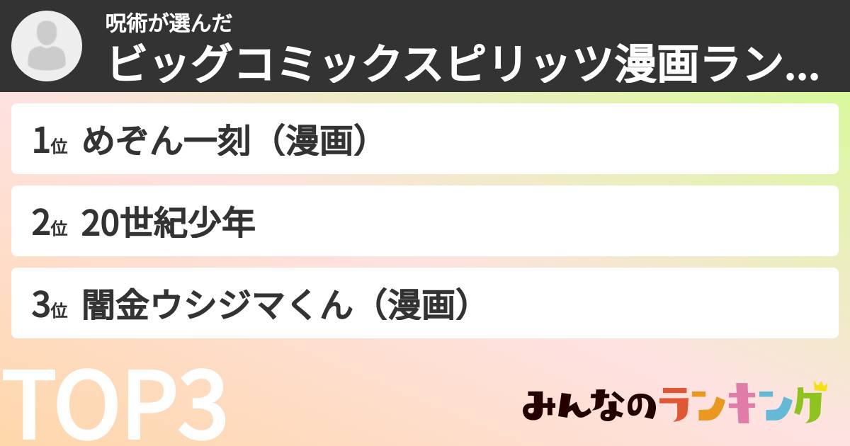 呪術さんの「ビッグコミックスピリッツ漫画ランキング」
