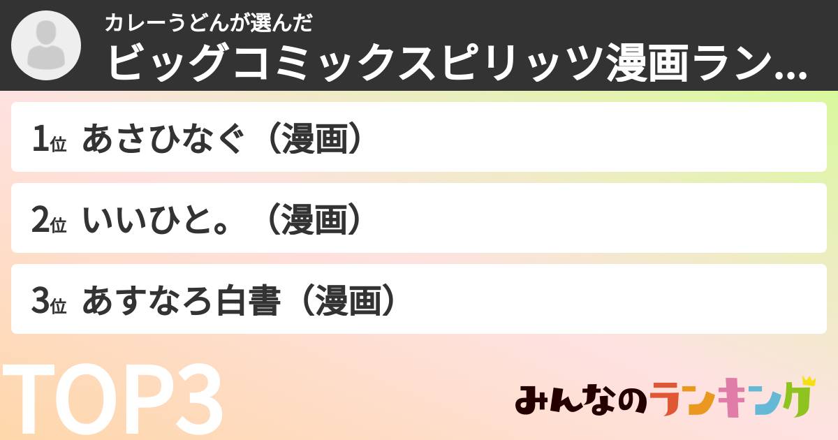 カレーうどんさんの「ビッグコミックスピリッツ漫画ランキング」