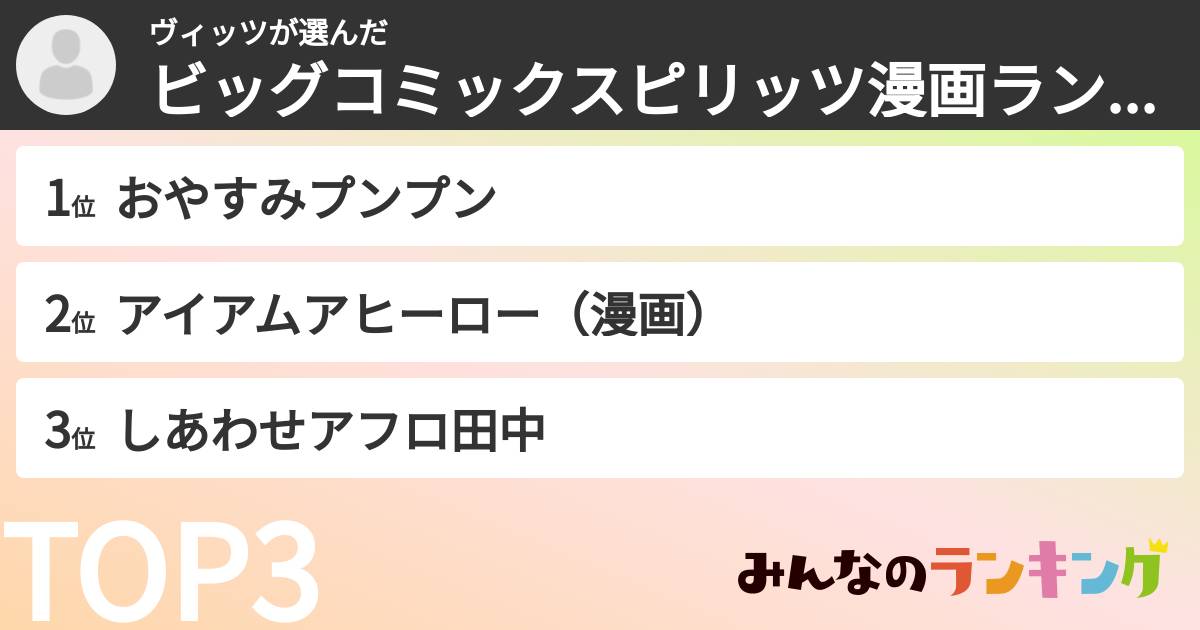 ヴィッツさんの「ビッグコミックスピリッツ漫画ランキング」