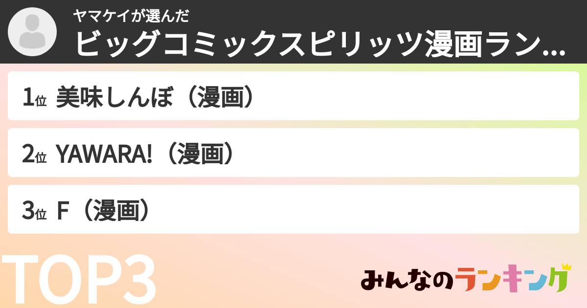 ヤマケイさんの「ビッグコミックスピリッツ漫画ランキング」