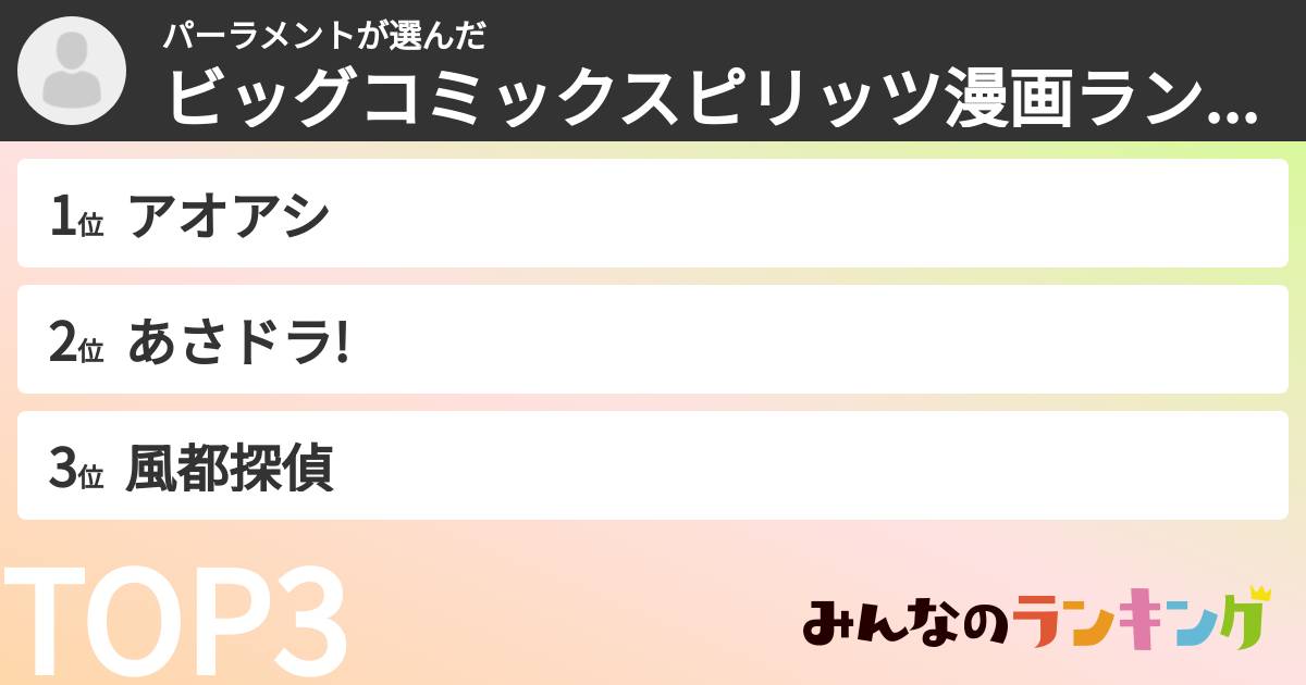 パーラメントさんの「ビッグコミックスピリッツ漫画ランキング」