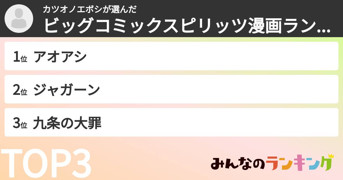 カツオノエボシさんの「ビッグコミックスピリッツ漫画ランキング」