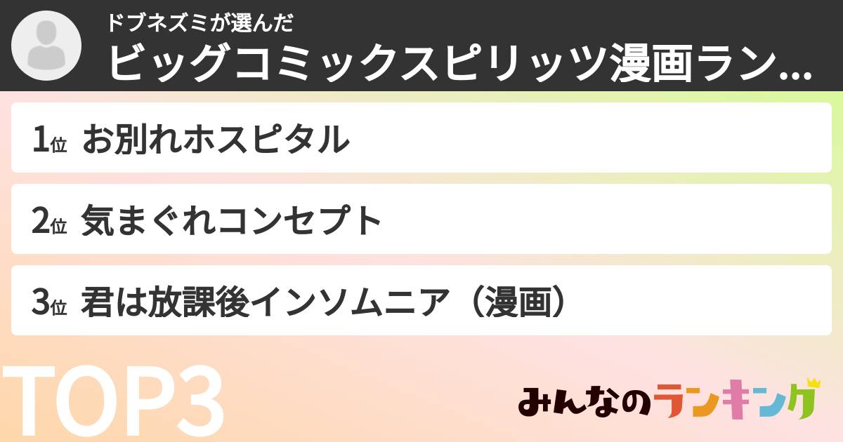 ドブネズミさんの「ビッグコミックスピリッツ漫画ランキング」