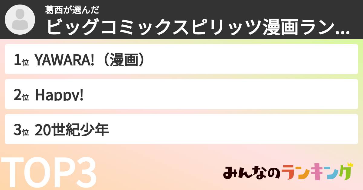 葛西さんの「ビッグコミックスピリッツ漫画ランキング」