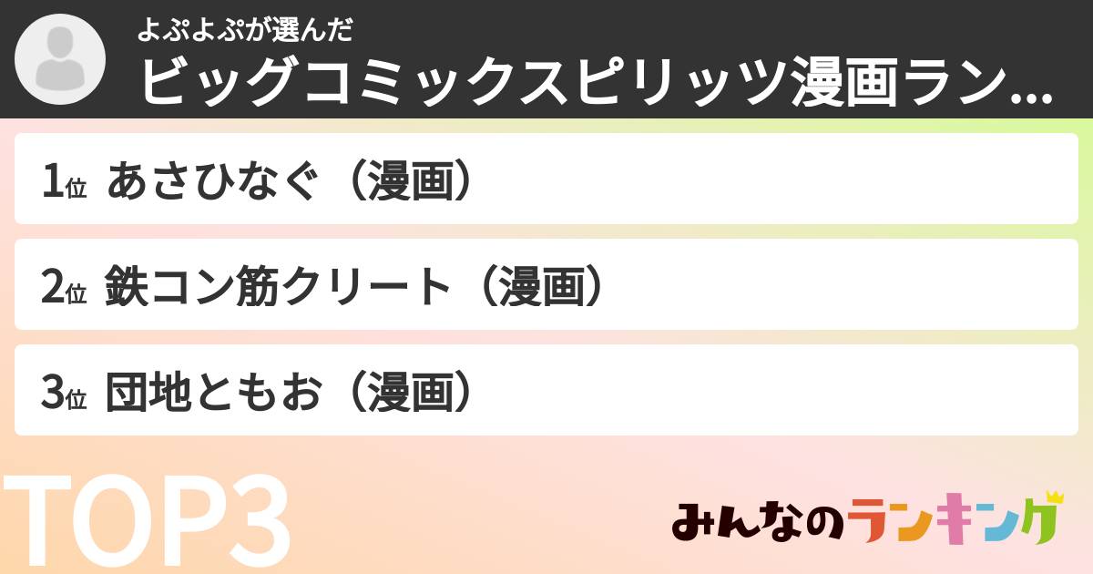 よぷよぷさんの「ビッグコミックスピリッツ漫画ランキング」