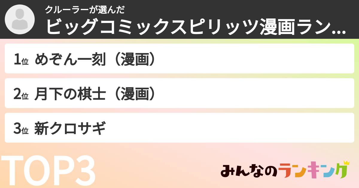 クルーラーさんの「ビッグコミックスピリッツ漫画ランキング」